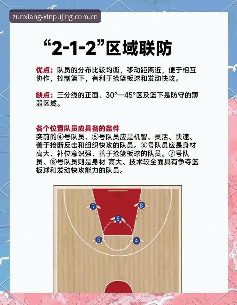 皇家社会追逐迪奥戈·莱特详解：后防新援背后的战术布局与转会博弈